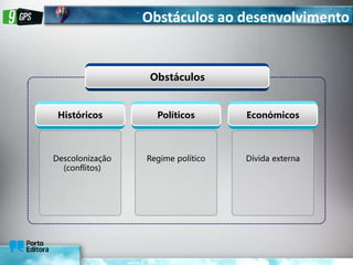 Obstáculos
Descolonização
(conflitos)
Históricos
Regime político
Políticos
Dívida externa
Económicos
Obstáculos ao desenvolvimento
 