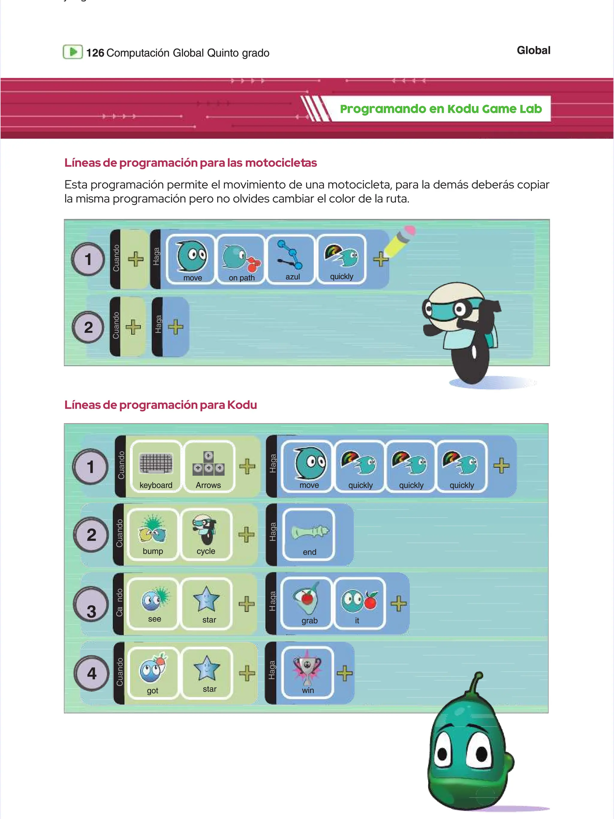 Global
Global
126
126 Computación Global Quinto grado
Computación Global Quinto grado
Programando en Kodu Game Lab
Programando en Kodu Game Lab
Líneas de programación para las
Líneas de programación para las motociclet
motocicletas
as
Esta programación permite el movimiento de una motocicleta, para la demás deberás copiar
Esta programación permite el movimiento de una motocicleta, para la demás deberás copiar
la misma programación pero no olvides cambiar el color de la ruta.
la misma programación pero no olvides cambiar el color de la ruta.
Líneas de programación para Kodu
Líneas de programación para Kodu
1
1
C
C
u
u
a
a
n
n
d
d
o
o
H
H
a
a
g
g
a
a
move
move quickly
quickly
azul
azul
on path
on path
2
2
C
C
u
u
a
a
n
n
d
d
o
o
H
H
a
a
g
g
a
a
1
1
C
C
u
u
a
a
n
n
d
d
o
o
D
D
O
O
H
H
a
a
g
g
a
a
Arrows
Arrows
k
ke
ey
yb
bo
oa
ar
rd
d q
qu
ui
ic
ck
kl
ly
y q
qu
ui
ic
ck
kl
ly
y q
qu
ui
ic
ck
kl
ly
y
move
move
2
2
C
C
u
u
a
a
n
n
d
d
o
o
cycle
cycle
bump
bump
D
D
O
O
H
H
a
a
g
g
a
a
end
end
3
3 C
C
u
u
a
a
n
n
d
d
o
o
see
see star
star
D
D
O
O
H
H
a
a
g
g
a
a
it
it
grab
grab
4
4
C
C
u
u
a
a
n
n
d
d
o
o
got
got star
star
D
D
O
O
H
H
a
a
g
g
a
a
win
win
 