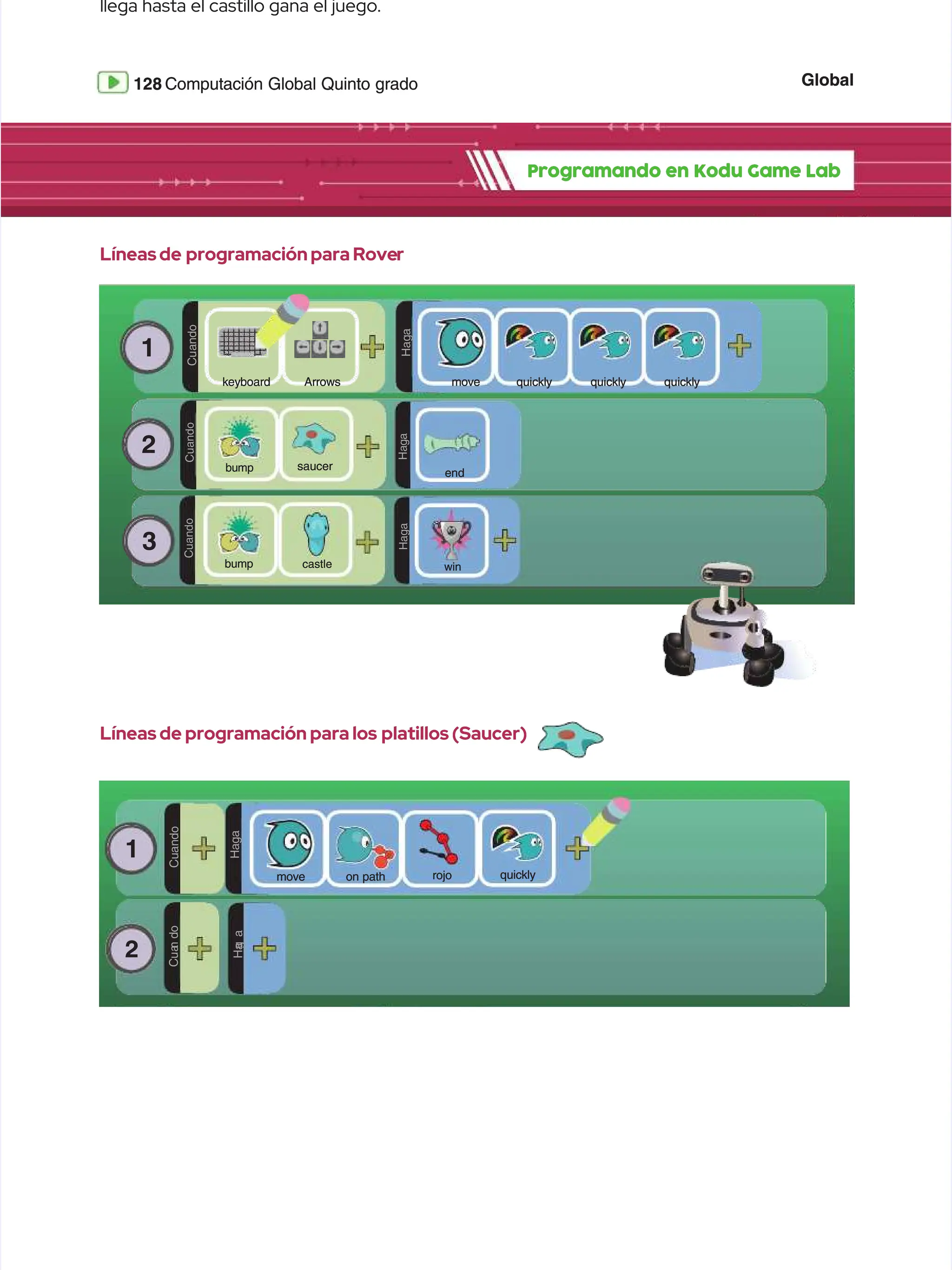 Global
Global
128
128 Computación Global Quinto grado
Computación Global Quinto grado
llega hasta el castillo gana el juego.
llega hasta el castillo gana el juego.
Programando en Kodu Game Lab
Programando en Kodu Game Lab
Líneas de
Líneas de programación para Rove
programación para Rover
r
Líneas de programación para los
Líneas de programación para los platillos (Saucer)
platillos (Saucer)
1
1
C
C
u
u
a
a
n
n
d
d
o
o
D
D
O
O
H
H
a
a
g
g
a
a
Arrows
Arrows
keyboard
keyboard q
qu
ui
ic
ck
kl
ly
y q
qu
ui
ic
ck
kl
ly
y q
qu
ui
ic
ck
kl
ly
y
move
move
2
2
C
C
u
u
a
a
n
n
d
d
o
o
bump
bump
3
3
H
H
a
a
g
g
a
a
saucer
saucer
end
end
C
C
u
u
a
a
n
n
d
d
o
o
bump
bump castle
castle
H
H
a
a
g
g
a
a
win
win
1
1
C
C
u
u
a
a
n
n
d
d
o
o
H
H
a
a
g
g
a
a
move
move quickly
quickly
rojo
rojo
on path
on path
2
2
C
C
u
u
a
a
n
n
d
d
o
o
H
H
a
a
g
g
a
a
 