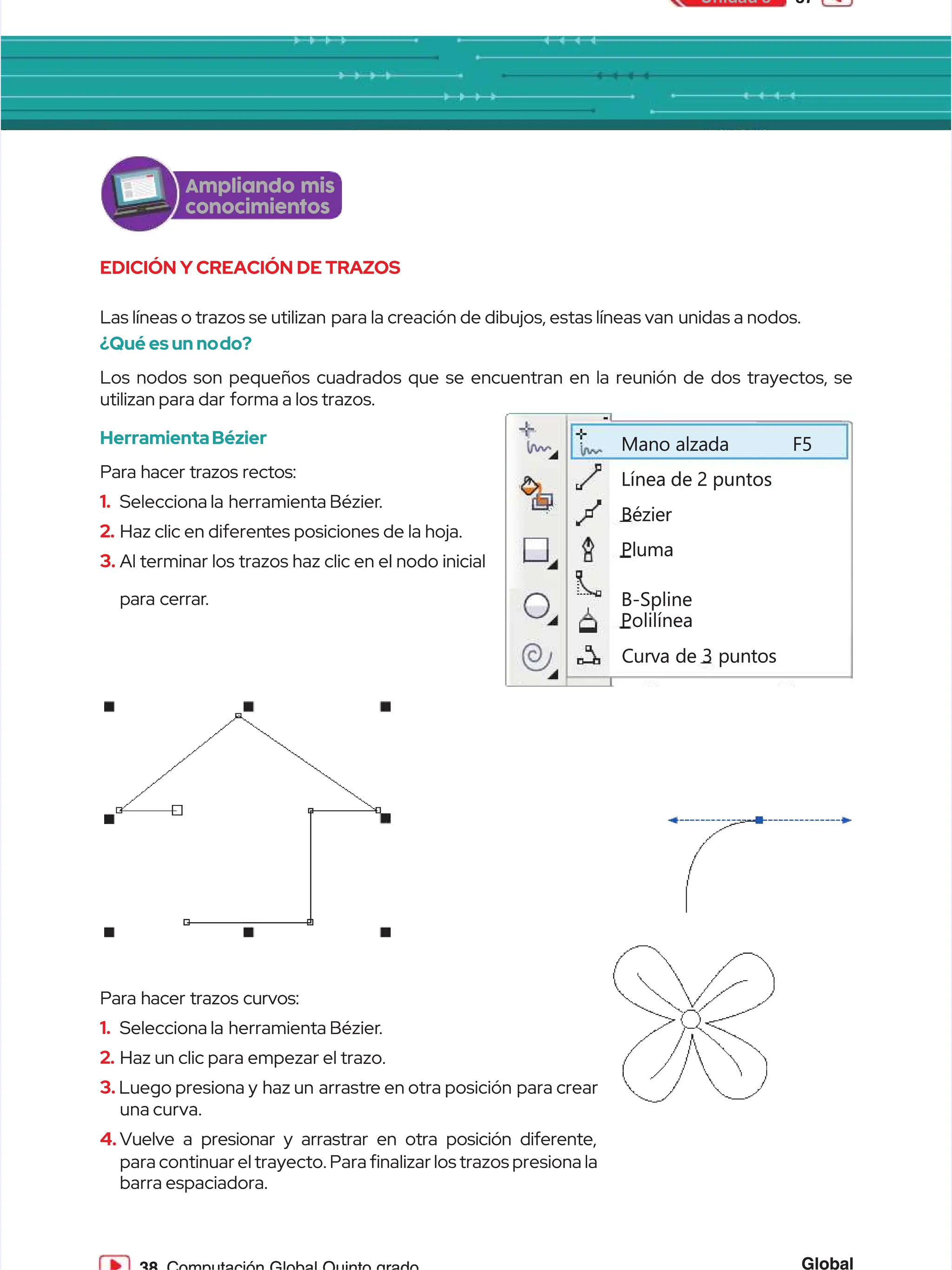 37
37
Unidad 3
Unidad 3
Global
Global
EDICIÓN Y CREACIÓN DE TRAZOS
EDICIÓN Y CREACIÓN DE TRAZOS
Las líneas o trazos se utilizan
Las líneas o trazos se utilizan para la creación de dibujos, estas líneas van
para la creación de dibujos, estas líneas van unidas a nodos.
unidas a nodos.
¿Qué esun no
¿Qué esun nodo?
do?
Los nodos son pequeños cuadrados que se encuentran en la reunión de dos trayectos, se
Los nodos son pequeños cuadrados que se encuentran en la reunión de dos trayectos, se
utilizan para dar
utilizan para dar forma a los trazos.
forma a los trazos.
HerramientaBézier
HerramientaBézier
Para hacer trazos rectos:
Para hacer trazos rectos:
1.
1. Selecciona la
Selecciona la herramienta Bézier
herramienta Bézier.
.
2.
2. Haz clic en diferen
Haz clic en diferentes posiciones de la hoja.
tes posiciones de la hoja.
3.
3. Al terminar los trazos haz clic en el nodo inicial
Al terminar los trazos haz clic en el nodo inicial
para
para cerrar
cerrar.
.
2
2
5
5
0
0
2
2
0
0
0
0
Línea de 2 puntos
Línea de 2 puntos
Bézier
Bézier
Pluma
Pluma
B-Spline
B-Spline
Polilínea
Polilínea
Curva de 3 puntos
Curva de 3 puntos
Mano
Mano alzada
alzada F5
F5
Para hacer trazos curvos:
Para hacer trazos curvos:
1.
1. Selecciona la
Selecciona la herramienta Bézier
herramienta Bézier.
.
2.
2. Haz un clic para empezar el trazo.
Haz un clic para empezar el trazo.
3.
3. Luego presiona y
Luego presiona y haz un
haz un arrastr
arrastre en otra posición
e en otra posición para crear
para crear
una curva.
una curva.
4.
4. Vuelve a presionar y arrastrar en otra posición diferente,
Vuelve a presionar y arrastrar en otra posición diferente,
para continuar el trayecto. Para nalizar los trazos presiona la
para continuar el trayecto. Para nalizar los trazos presiona la
barra espaciadora.
barra espaciadora.
Ampliando mis
Ampliando mis
conocimientos
conocimientos
 