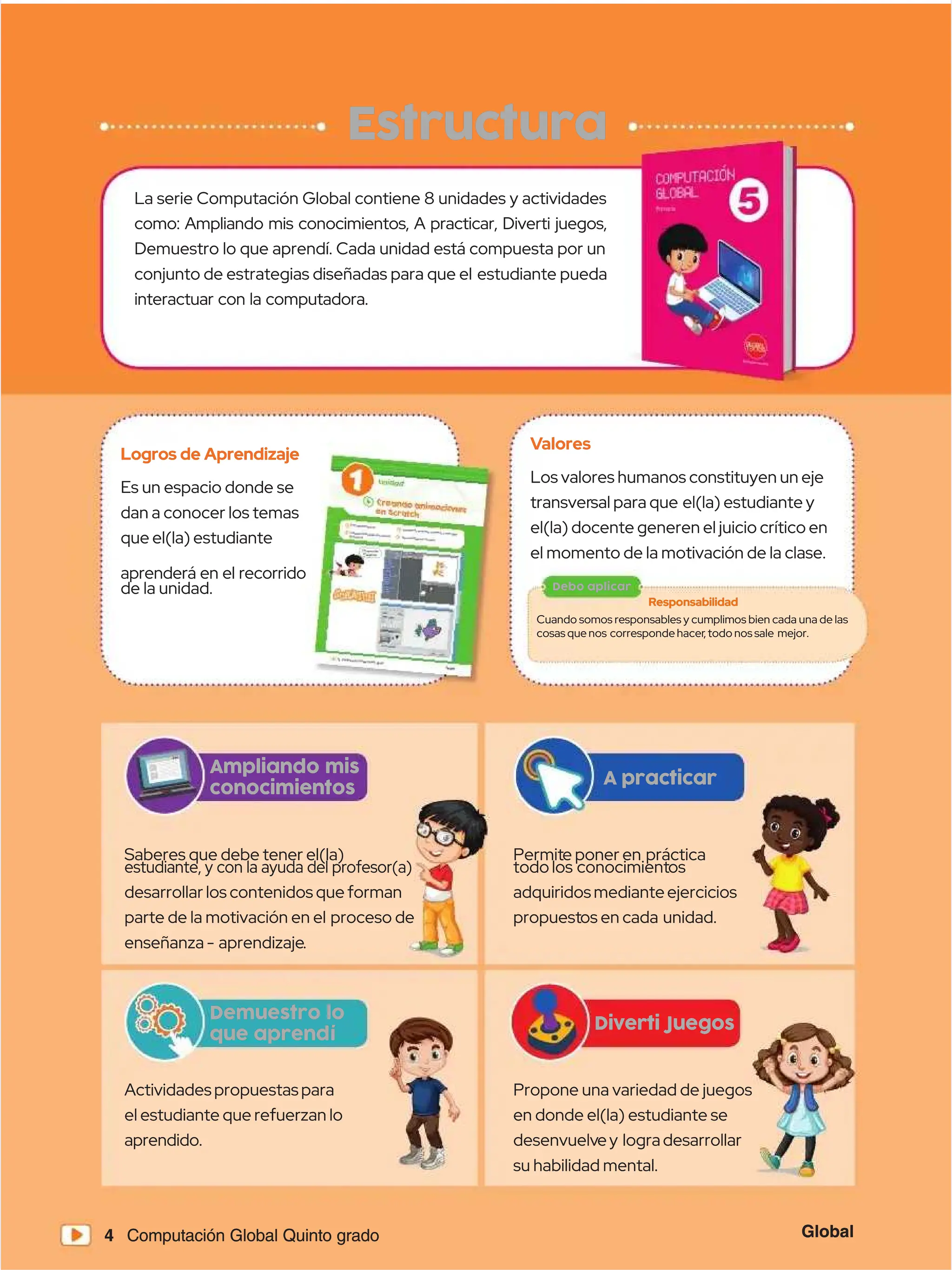 Global
Global
4
4 Computación Global Quinto grado
Computación Global Quinto grado
Diverti Juegos
Diverti Juegos
Global
Global
4
4 Computación Global Quinto grado
Computación Global Quinto grado
Estructura
Estructura
La serie Computación Global contiene 8 unidades y actividades
La serie Computación Global contiene 8 unidades y actividades
como: Ampliando mis conocimientos, A practicar, Diverti juegos,
como: Ampliando mis conocimientos, A practicar, Diverti juegos,
Demuestro lo que aprendí. Cada unidad está compuesta por un
Demuestro lo que aprendí. Cada unidad está compuesta por un
conjunto de estrategias diseñadas para que el
conjunto de estrategias diseñadas para que el estudiante pueda
estudiante pueda
interactuar con la computadora.
interactuar con la computadora.
Logros de Aprendizaje
Logros de Aprendizaje
Es un espacio donde se
Es un espacio donde se
dan a conocer los temas
dan a conocer los temas
que el(la) estudiante
que el(la) estudiante
aprenderá en el recorrido
aprenderá en el recorrido
de la unidad.
de la unidad.
V
Valores
alores
Los valores humanos constituyen un eje
Los valores humanos constituyen un eje
transver
transversal para que
sal para que el(la) estudiante y
el(la) estudiante y
el(la) docente generen el juicio crítico en
el(la) docente generen el juicio crítico en
el momento de la motivación de la clase.
el momento de la motivación de la clase.
Debo aplicar
Debo aplicar
Responsabilidad
Responsabilidad
Cuando somos responsables y cumplimos bien cada una de las
Cuando somos responsables y cumplimos bien cada una de las
cosas que nos
cosas que nos corresponde hacer
corresponde hacer, todo nos sale
, todo nos sale mejor.
mejor.
Propone una variedad de juegos
Propone una variedad de juegos
en donde el(la) estudiante se
en donde el(la) estudiante se
desenvuelv
desenvuelve y
e y logra desarrollar
logra desarrollar
su habilidad mental.
su habilidad mental.
Ampliando mis
Ampliando mis
conocimientos
conocimientos A practicar
A practicar
Demuestro lo
Demuestro lo
que aprendí
que aprendí
Saberes que debe tener el(la)
Saberes que debe tener el(la)
estudiante, y con la ayuda del profesor(a)
estudiante, y con la ayuda del profesor(a)
desarrollar los contenidos que forman
desarrollar los contenidos que forman
parte de la motivación en el
parte de la motivación en el proceso de
proceso de
enseñanza -
enseñanza - aprendizaje
aprendizaje.
.
Actividades propuestas para
Actividades propuestas para
el estudiante que refuerzan lo
el estudiante que refuerzan lo
aprendido.
aprendido.
Permit
Permite poner en
e poner en práctica
práctica
todo los
todo los conocimient
conocimientos
os
adquiridos mediante ejercicios
adquiridos mediante ejercicios
propuest
propuestos en cada
os en cada unidad.
unidad.
 