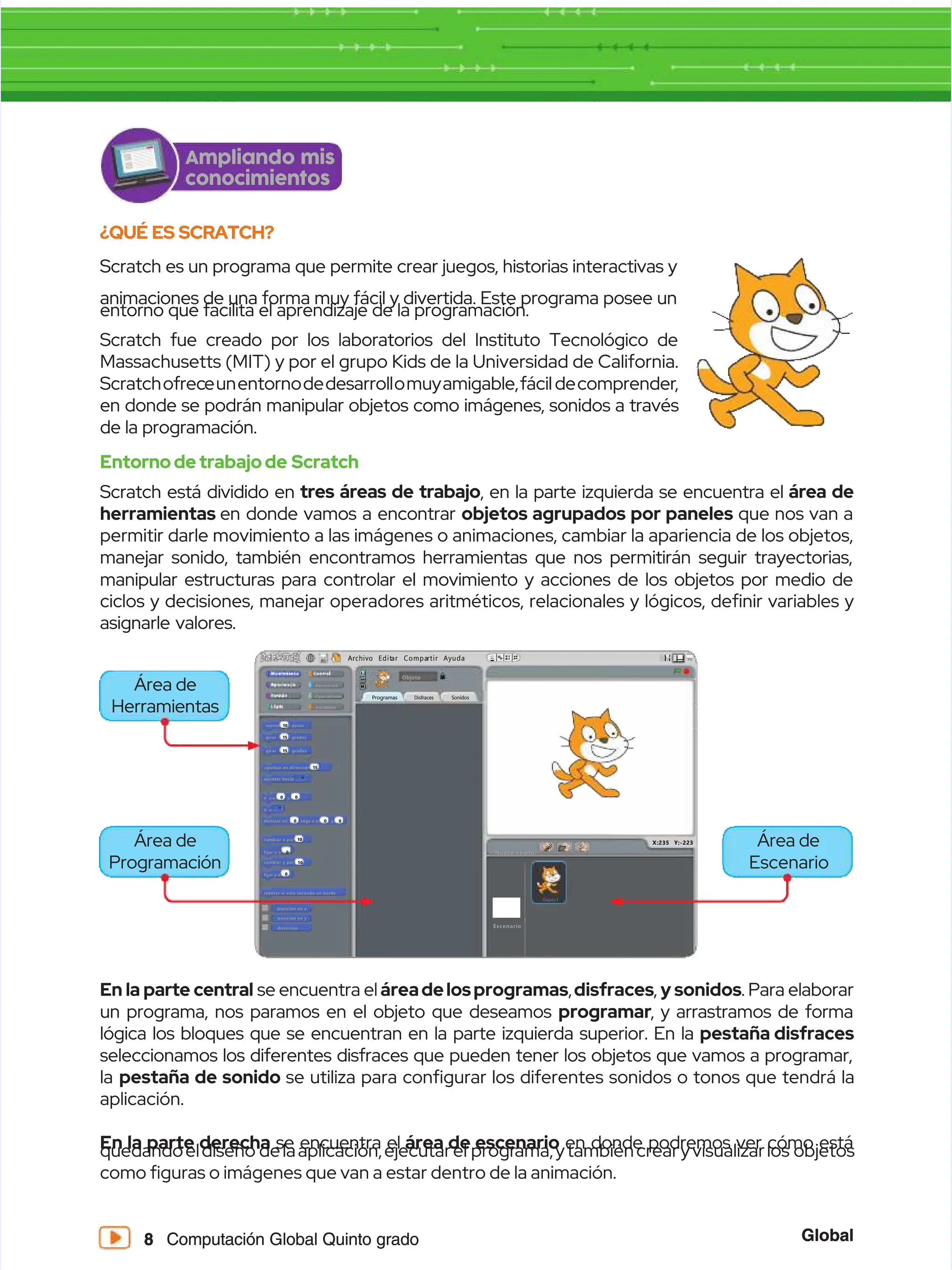 Global
Global
8
8 Computación Global Quinto grado
Computación Global Quinto grado Global
Global
8
8
¿QUÉ ES SCRATCH?
¿QUÉ ES SCRATCH?
Scratch es un programa que permite crear juegos, historias interactivas y
Scratch es un programa que permite crear juegos, historias interactivas y
animaciones de una forma muy fácil y divertida. Este programa posee un
animaciones de una forma muy fácil y divertida. Este programa posee un
entorno que facilita el aprendizaje de la programación.
entorno que facilita el aprendizaje de la programación.
Scratch fue creado por los laboratorios del Instituto Tecnológico de
Scratch fue creado por los laboratorios del Instituto Tecnológico de
Massachusetts (MIT) y por el grupo Kids de la Universidad de California.
Massachusetts (MIT) y por el grupo Kids de la Universidad de California.
Scratchofrec
Scratchofreceunentornodedesarroll
eunentornodedesarrollomuyamigable,fácil
omuyamigable,fácildecomprender
decomprender,,
en donde se podrán manipular objetos como imágenes, sonidos a través
en donde se podrán manipular objetos como imágenes, sonidos a través
de la programación.
de la programación.
Entornodetrabajode
Entornodetrabajode Scratch
Scratch
Scratch está dividido en
Scratch está dividido en tres áreas de trabajo
tres áreas de trabajo, en la parte izquierda se encuentra el
, en la parte izquierda se encuentra el área de
área de
herramientas
herramientas en donde vamos a encontrar
en donde vamos a encontrar objetos agrupados por paneles
objetos agrupados por paneles que nos van a
que nos van a
permitir darle movimiento a las imágenes o animaciones, cambiar la apariencia de los objetos,
permitir darle movimiento a las imágenes o animaciones, cambiar la apariencia de los objetos,
manejar sonido, también encontramos herramientas que nos permitirán seguir trayectorias,
manejar sonido, también encontramos herramientas que nos permitirán seguir trayectorias,
manipular estructuras para controlar el movimiento y acciones de los objetos por medio de
manipular estructuras para controlar el movimiento y acciones de los objetos por medio de
ciclos y decisiones, manejar operadores aritméticos, relacionales y lógicos, denir variables y
ciclos y decisiones, manejar operadores aritméticos, relacionales y lógicos, denir variables y
asignarle valores.
asignarle valores.
Sonidos
Sonidos
Disfraces
Disfraces
Programas
Programas
Objeto
Objeto
Edit
Editar
ar Compa
Compartir
rtir Ayuda
Ayuda
Archivo
Archivo
mover
mover
girar
girar
apuntar en dirección
apuntar en dirección
apuntar hacia
apuntar hacia
ir
ir a
a
ir
ir a
a
x :
x : y :
y :
grados
grados
pasos
pasos
15
15
g
gi
ir
ra
ar
r g
gr
ra
ad
do
os
s
15
15
15
15
10
10
0
0
0
0
0
0
10
10
0
0 0
0
deslizar en
deslizar en
cambiar x por
cambiar x por
fijar x a
fijar x a
cambiar y por
cambiar y por
fijar y a
fijar y a
rebotar si está tocando un borde
rebotar si está tocando un borde
X:235 Y:-223
X:235 Y:-223
s
se
eg
gs
s a
a x
x:
: y
y:
:
0
0 0
0 0
0
Sensores
Sensores
Variables
Variables
Operadores
Operadores
Nuevo objeto:
Nuevo objeto:
10
10
0
0
posición en x
posición en x
posición en y
posición en y
dirección
dirección Escenario
Escenario
Objeto1
Objeto1
Ampliando mis
Ampliando mis
conocimientos
conocimientos
Área de
Área de
Herramientas
Herramientas
Área de
Área de
Programación
Programación
Área de
Área de
Escenario
Escenario
En la parte central
En la parte central se encuentra el
se encuentra eláreadelosprogramas
áreadelosprogramas,,disfraces
disfraces,, y sonidos
y sonidos. Para elaborar
. Para elaborar
un programa, nos paramos en el objeto que deseamos
un programa, nos paramos en el objeto que deseamos programar
programar, y arrastramos de forma
, y arrastramos de forma
lógica los bloques que se encuentran en la parte izquierda superior. En la
lógica los bloques que se encuentran en la parte izquierda superior. En la pestaña disfraces
pestaña disfraces
seleccionamos los diferentes disfraces que pueden tener los objetos que vamos a programar,
seleccionamos los diferentes disfraces que pueden tener los objetos que vamos a programar,
la
la pestaña de sonido
pestaña de sonido se utiliza para congurar los diferentes sonidos o tonos que tendrá la
se utiliza para congurar los diferentes sonidos o tonos que tendrá la
aplicación.
aplicación.
En la parte derecha
En la parte derecha se encuentra el
se encuentra el área de escenario
área de escenario en donde podremos ver cómo está
en donde podremos ver cómo está
quedandoeldiseño
quedandoeldiseño delaaplicación,ejecutarel
delaaplicación,ejecutarel progr
programa,ytambiéncrearyvisualizarlos
ama,ytambiéncrearyvisualizarlos objetos
objetos
como guras o imágenes que van a estar dentro de la animación.
como guras o imágenes que van a estar dentro de la animación.
 