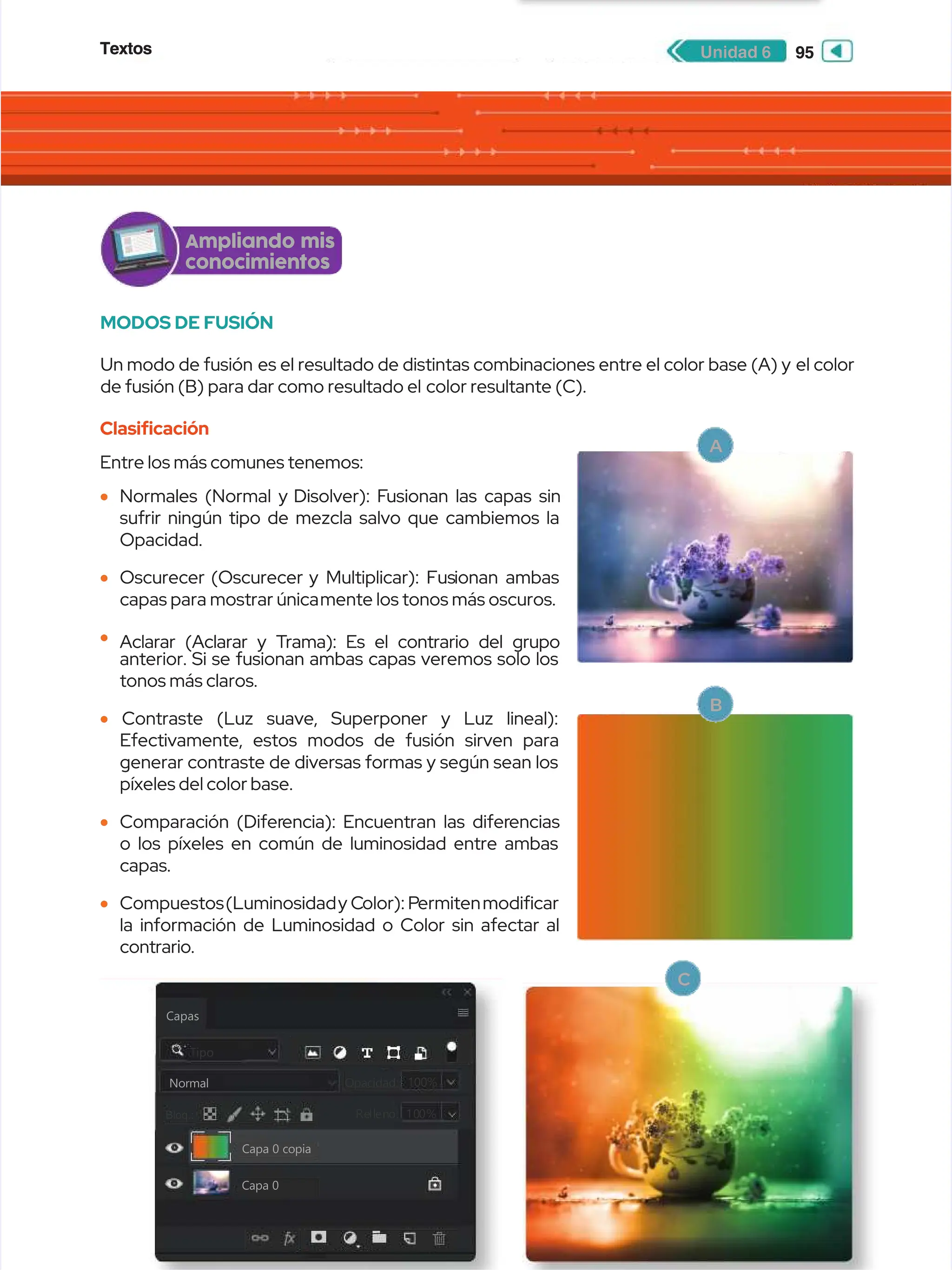 Textos
Textos 95
95
Unidad 6
Unidad 6
MODOS DE FUSIÓN
MODOS DE FUSIÓN
Un modo de fusión
Un modo de fusión es el resultado de distintas combinaciones entre el color base (A) y
es el resultado de distintas combinaciones entre el color base (A) y el color
el color
de fusión (B) para dar como resultado el
de fusión (B) para dar como resultado el color resultante (C).
color resultante (C).
Clasifcación
Clasifcación
Entre los más comunes tenemos:
Entre los más comunes tenemos:
•
• Normales (Normal y
Normales (Normal y Disolver): F
Disolver): Fusionan las capas sin
usionan las capas sin
sufrir ningún tipo de mezcla salvo que cambiemos la
sufrir ningún tipo de mezcla salvo que cambiemos la
Opacidad.
Opacidad.
•
• Oscurecer
Oscurecer (Oscurecer
(Oscurecer y Multiplicar): Fus
y Multiplicar): Fusionan ambas
ionan ambas
capas para mostrar única
capas para mostrar únicamente los tonos más oscuros.
mente los tonos más oscuros.
•
•
Aclarar (Aclarar y T
Aclarar (Aclarar y Trama): Es el contrario del grupo
rama): Es el contrario del grupo
anterior. Si se fusionan ambas capas veremos solo los
anterior. Si se fusionan ambas capas veremos solo los
tonos más claros.
tonos más claros.
•
• Contraste (Luz suave, Superponer y Luz lineal):
Contraste (Luz suave, Superponer y Luz lineal):
Efectivamente, estos modos de fusión sirven para
Efectivamente, estos modos de fusión sirven para
generar contraste de diversas formas y según sean los
generar contraste de diversas formas y según sean los
píxeles del color base.
píxeles del color base.
•
• Comparación (Difer
Comparación (Diferencia): Encuentran las difer
encia): Encuentran las diferencias
encias
o los píxeles en común de luminosidad entre ambas
o los píxeles en común de luminosidad entre ambas
capas.
capas.
•
• Compuestos
Compuestos(Luminosidad
(Luminosidady C
y Color): P
olor): Permiten
ermitenmodicar
modicar
la información de Luminosidad o Color sin afectar al
la información de Luminosidad o Color sin afectar al
contrario.
contrario.
Capas
Capas
Tipo
Tipo
Normal
Normal
Re
Rell
llen
eno:
o: 10
100%
0%
Bloq:
Bloq:
Bloq.:
Bloq.:
Opacidad:
Opacidad: 100%
100%
Capa 0 copia
Capa 0 copia
Capa 0
Capa 0
C
C
Ampliando mis
Ampliando mis
conocimientos
conocimientos
B
B
A
A
 