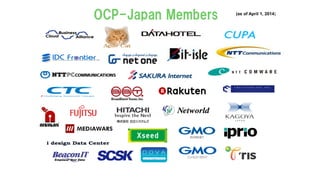 OCP-Japan Members (as of April 1, 2014)
63 Companies/11 Individuals / 118Members 14
 