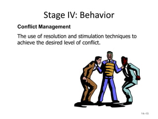 Stage IV: Behavior
Conflict Management
The use of resolution and stimulation techniques to
achieve the desired level of conflict.




                                                      14–15
 