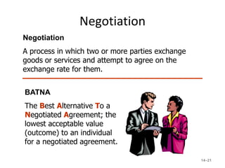 Negotiation
Negotiation
A process in which two or more parties exchange
goods or services and attempt to agree on the
exchange rate for them.


BATNA
The Best Alternative To a
Negotiated Agreement; the
lowest acceptable value
(outcome) to an individual
for a negotiated agreement.

                                                  14–21
 