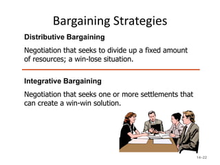 Bargaining Strategies
Distributive Bargaining
Negotiation that seeks to divide up a fixed amount
of resources; a win-lose situation.

Integrative Bargaining
Negotiation that seeks one or more settlements that
can create a win-win solution.




                                                      14–22
 