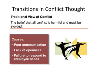 Transitions in Conflict Thought
Traditional View of Conflict
The belief that all conflict is harmful and must be
avoided.



Causes:
• Poor communication
• Lack of openness
• Failure to respond to
  employee needs
 