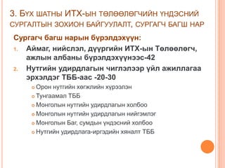 3. БҮХ ШАТНЫ ИТХ-ЫН ТӨЛӨӨЛӨГЧИЙН ҮНДЭСНИЙ
СУРГАЛТЫН ЗОХИОН БАЙГУУЛАЛТ, СУРГАГЧ БАГШ НАР
Сургагч багш нарын бүрэлдэхүүн:
1. Аймаг, нийслэл, дүүргийн ИТХ-ын Төлөөлөгч,
ажлын албаны бүрэлдэхүүнээс-42
2. Нутгийн удирдлагын чиглэлээр үйл ажиллагаа
эрхэлдэг ТББ-аас -20-30
 Орон нутгийн хөгжлийн хүрээлэн
 Тунгаамал ТББ
 Монголын нутгийн удирдлагын холбоо
 Монголын нутгийн удирдлагын нийгэмлэг
 Монголын Баг, сумдын үндэсний холбоо
 Нутгийн удирдлага-иргэдийн хяналт ТББ
 