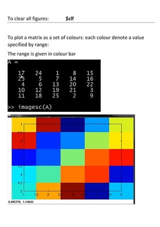 5 octave tutorial | PDF