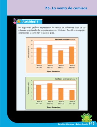 Desafíos Alumnos. Quinto Grado 143
Actividad 1
75. La venta de camisas
Las siguientes gráficas representan las ventas de diferentes tipos de ca-
misas en una tienda durante dos semanas distintas. Reunidos en equipo,
analícenlas y contesten lo que se pide.
 