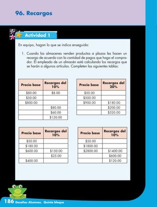 186 Desafíos Alumnos. Quinto bloque
96. Recargos
Actividad 1
En equipo, hagan lo que se indica enseguida:
1.	Cuando los almacenes venden productos a plazos les hacen un
recargo de acuerdo con la cantidad de pagos que haga el compra-
dor. El empleado de un almacén está calculando los recargos que
se harán a algunos artículos. Completen las siguientes tablas:
Precio base
Recargos del
10%
$80.00 $8.00
$50.00
$800.00
$80.00
$60.00
$120.00
Precio base
Recargos del
20%
$50.00
$500.00
$900.00 $180.00
$200.00
$320.00
Precio base
Recargos del
10%
$50.00
$180.00
$600.00 $150.00
$25.00
$400.00
Precio base
Recargos del
10%
$50.00
$1800.00
$2800.00 $1400.00
$600.00
$120.00
 