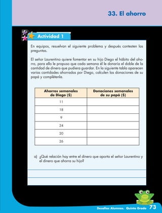 Desafíos Alumnos. Quinto Grado 73
33. El ahorro
Actividad 1
En equipos, resuelvan el siguiente problema y después contesten las
preguntas.
El señor Laurentino quiere fomentar en su hijo Diego el hábito del aho-
rro, para ello le propuso que cada semana él le donaría el doble de la
cantidad de dinero que pudiera guardar. En la siguiente tabla aparecen
varias cantidades ahorradas por Diego, calculen las donaciones de su
papá y complétenla.
Ahorros semanales
de Diego ($)
Donaciones semanales
de su papá ($)
11
18
9
24
20
26
a)	 ¿Qué relación hay entre el dinero que aporta el señor Laurentino y
el dinero que ahorra su hijo?
 
