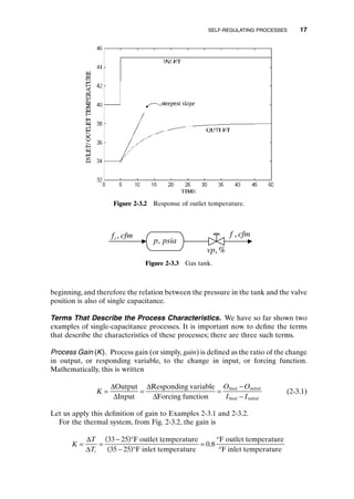 AUTOMATED_CONTINUOUSPROCESS_CONTROL_.pdf