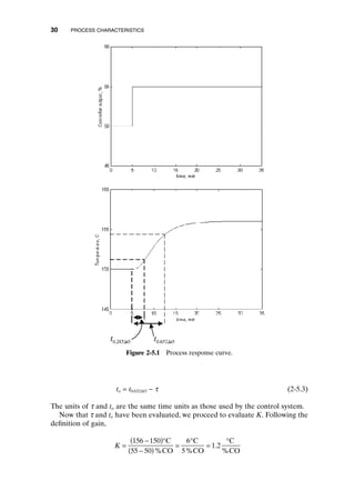 AUTOMATED_CONTINUOUSPROCESS_CONTROL_.pdf