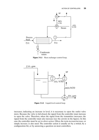 AUTOMATED_CONTINUOUSPROCESS_CONTROL_.pdf