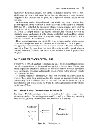Process Control Response Tuning AUTOMATED_CONTINUOUSPROCESS_CONTROL_.pdf