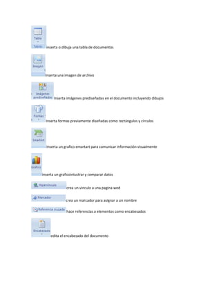 partes de la cintas de word