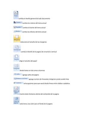 partes de la cintas de word