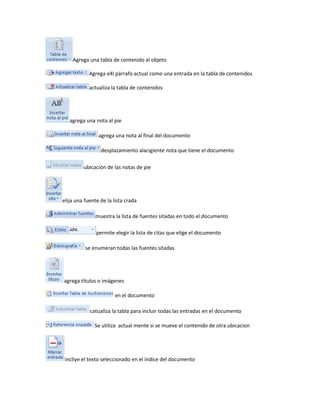 partes de la cintas de word
