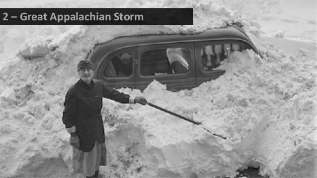 The Worst Blizzards In American History