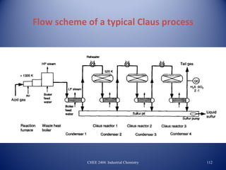 Flow scheme of a typical Claus process




            CHEE 2404: Industrial Chemistry   112
 