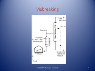 Visbreaking




CHEE 2404: Industrial Chemistry   48
 