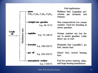 CHEE 2404: Industrial Chemistry   56
 