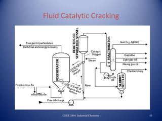 Fluid Catalytic Cracking




      CHEE 2404: Industrial Chemistry   63
 