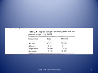 CHEE 2404: Industrial Chemistry   79
 