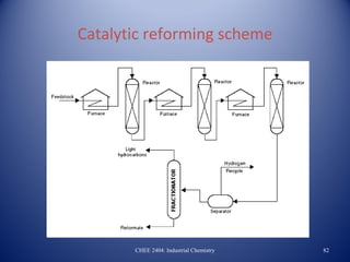 Catalytic reforming scheme




       CHEE 2404: Industrial Chemistry   82
 