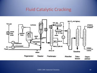 Fluid Catalytic Cracking




      CHEE 2404: Industrial Chemistry   64
 