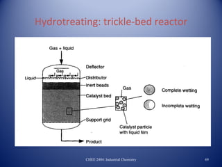 Hydrotreating: trickle-bed reactor




           CHEE 2404: Industrial Chemistry   69
 