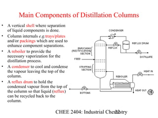 Oil Refinery - Processes | PPT