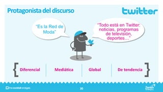 Protagonista del discurso

            “Es la Red de                “Todo está en Twitter:
                                          noticias, programas
               Moda”                         de televisión,
                                              deportes…”




    Diferencial     Mediática        Global        De tendencia



                                30
 