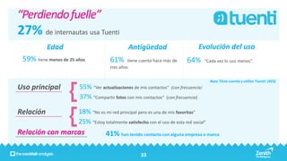 “Perdiendo fuelle”
27% de internautas usa Tuenti
           Edad                                 Antigüedad                         Evolución del uso
 59% tiene menos de 25 años            61%      tiene cuenta hace más de     64%      “Cada vez lo uso menos”
                                       tres años

                                                                                          Base Tiene cuenta y utiliza Tuenti: (423)
Uso principal           55% “Ver actualizaciones de mis contactos“ (con frecuencia)
                        37% “Compartir fotos con mis contactos“ (con frecuencia)

Relación                18% “No es mi red principal pero es una de mis favoritas”
                        25% “Estoy totalmente satisfecho con el uso de esta red social”
Relación con marcas                  41% han tenido contacto con alguna empresa o marca

                                                      33
 