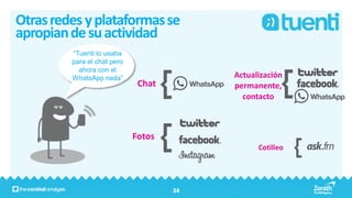 Otras redes y plataformas se
apropian de su actividad
         “Tuenti lo usaba
         para el chat pero
           ahora con el
         WhatsApp nada”                   Actualización
                              Chat        permanente,
                                            contacto



                             Fotos
                                                Cotilleo




                                     34
 