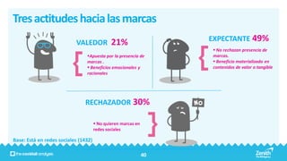 Tres actitudes hacia las marcas
                           VALEDOR            21%                   EXPECTANTE 49%
                                                                     No rechazan presencia de
                                Apuesta por la presencia de        marcas.
                                marcas .                             Beneficio materializado en
                                 Beneficios emocionales y          contenidos de valor o tangible
                                racionales




                               RECHAZADOR 30%

                                       No quieren marcas en
                                      redes sociales

Base: Está en redes sociales (1432)

                                                               40
 
