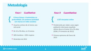 Metodología
      Fase I      Cualitativa                   Fase II     Cuantitativa
    4 Focus Group + 8 entrevistas en
  profundidad, con pretarea (actividad             1.557 encuestas online
     con marcas en redes sociales)
   Usuarios activos de al menos una          Ponderando por edad y sexo según
    red social                                 población internauta española
                                               último día en el tramo 14 a 55 años
   De 14 a 50 años, en 4 tramos               (EGM, 2º trimestre de 2012)

   50% hombres + 50% mujeres                 Primera quincena de Enero de
                                               2013
   Diciembre de 2012



                                         5
 