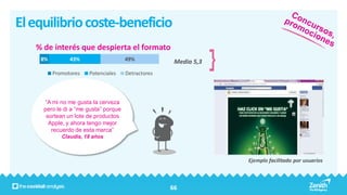 El equilibrio coste-beneficio
   % de interés que despierta el formato
    8%         43%                    49%            Media 5,3
         Promotores   Potenciales     Detractores




     “A mi no me gusta la cerveza
     pero le di a “me gusta” porque
      sortean un lote de productos
       Apple, y ahora tengo mejor
        recuerdo de esta marca”
            Claudia, 18 años



                                                                 Ejemplo facilitado por usuarios



                                                    66
 