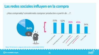 Las redes sociales influyen en la compra
 ¿Has comprado/ considerado comprar productos a partir de …?

                                                               53%   52%
                     16%                                                   46%   45%
                                                                                       34%
                             84%
                               Sí



Base: Pertenecen a alguna red social o comunidad (1433)


                                                          75
 