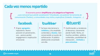 Cada vez menos repartido
                  El escenario parece simplificarse y la categoría se fragmenta
        ¿una red social que pierde socialización? (Facebook), una potente herramienta de
     comunicación (Twitter), y comunidades muy nicho y específicas (LinkedIn, Instagram, …)




      El gran agregador,           Se hace más terrenal y       Confirmando su tendencia
       repositorio. Buena            cotidiana, y ha ampliado       al descenso, claramente
       posición en penetración,      contenidos y facetas. Aún      pierde fuelle. Nicho, en
       uso… parece perder            conservando un punto de        muchos sentidos: público,
       engagement e implicación      sofisticación. El público      contenidos, posibilidad de
       emocional.                    adolescente encantado          interacción… Limitada y
                                     con ella.                      poco atractiva.




                                               78
 