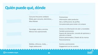 Quién puede qué, dónde
             Consumo frecuente cotidiano          Promociones
             Moda, gran consumo, electrónica, …   Información sobre productos
             Mass Market                          Ads y notificaciones de perfiles
                                                  Con potenciales para invitar a la compra


             Tecnología, moda y servicios         Acceso a la información de valor y novedades
             Marcas más aspiracionales            También promociones
                                                  Espacio de interacción, consulta de opiniones y
                                                  atención al cliente
                                                  Enlaces patrocinados y Tweets de las marcas
                                                  Posicionamienos

             Bebidas, refrescos, moda, …          Eventos y promociones
             Target adolescente                   Engagement con los usuarios



                                            80
 