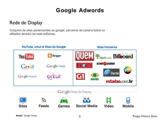 Google Adwords

Rede de Display
Conjunto de sites pertencentes ao google, parceiros de canal e todos os
afiliados atravé s da rede adSense.




    fonte: Google Varejo                           23                     Tiago Flores Dias
 