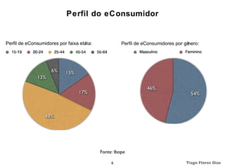 Perfil do eConsumidor


Perfil de eConsumidores por faixa etá
                                    ria:             Perfil de eConsumidores por gê
                                                                                  nero:




                                           Fonte: Ibope

                                                6                                Tiago Flores Dias
 