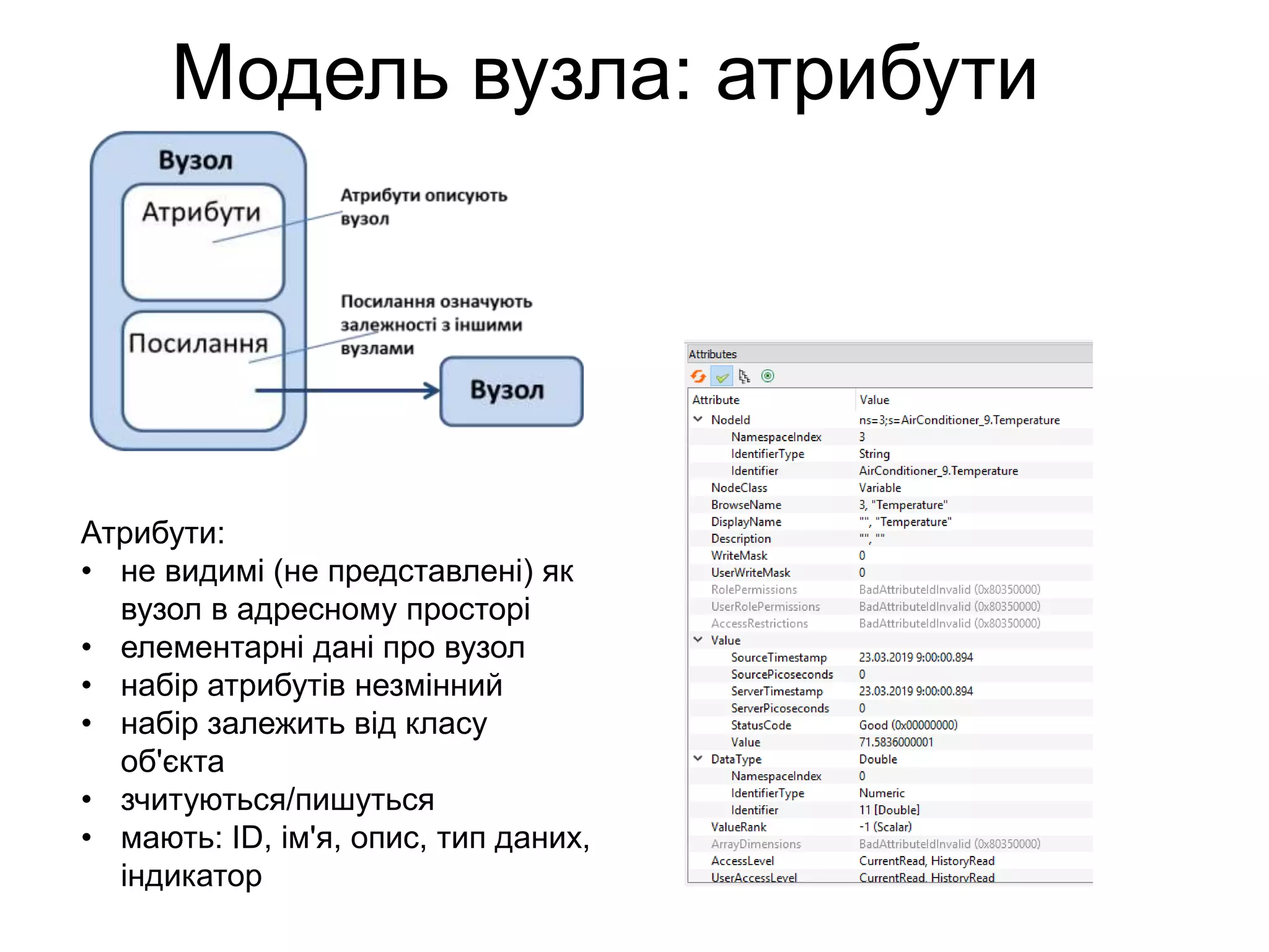 Модель вузла: атрибути
Атрибути:
• не видимі (не представлені) як
вузол в адресному просторі
• елементарні дані про вузол
• набір атрибутів незмінний
• набір залежить від класу
об'єкта
• зчитуються/пишуться
• мають: ID, ім'я, опис, тип даних,
індикатор
 