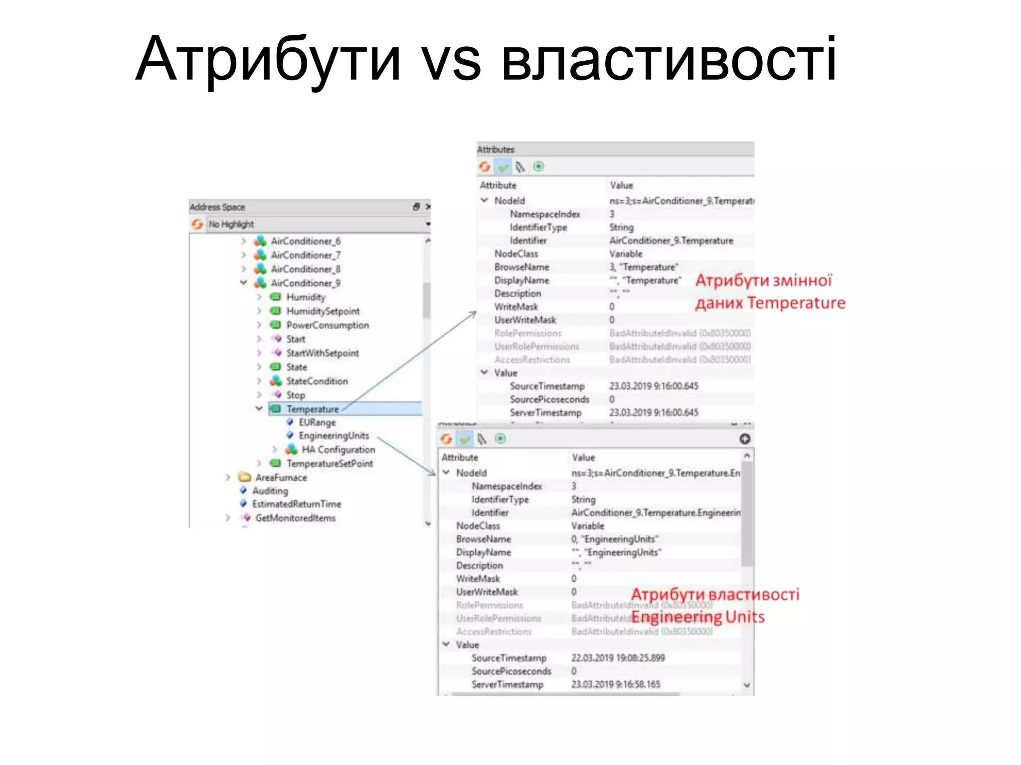 Атрибути vs властивості
 