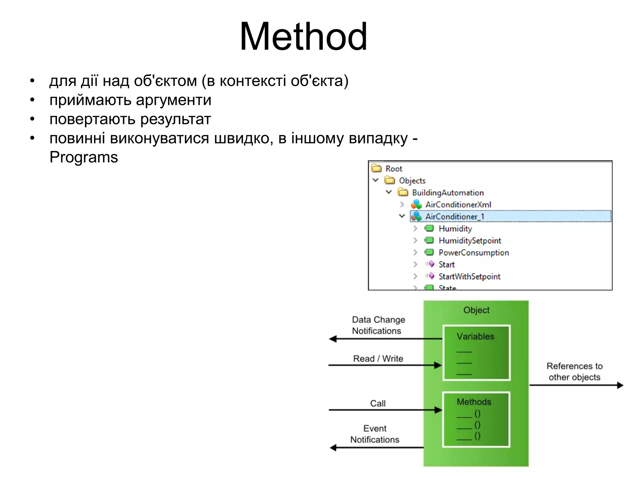 Method
• для дії над об'єктом (в контексті об'єкта)
• приймають аргументи
• повертають результат
• повинні виконуватися швидко, в іншому випадку -
Programs
 