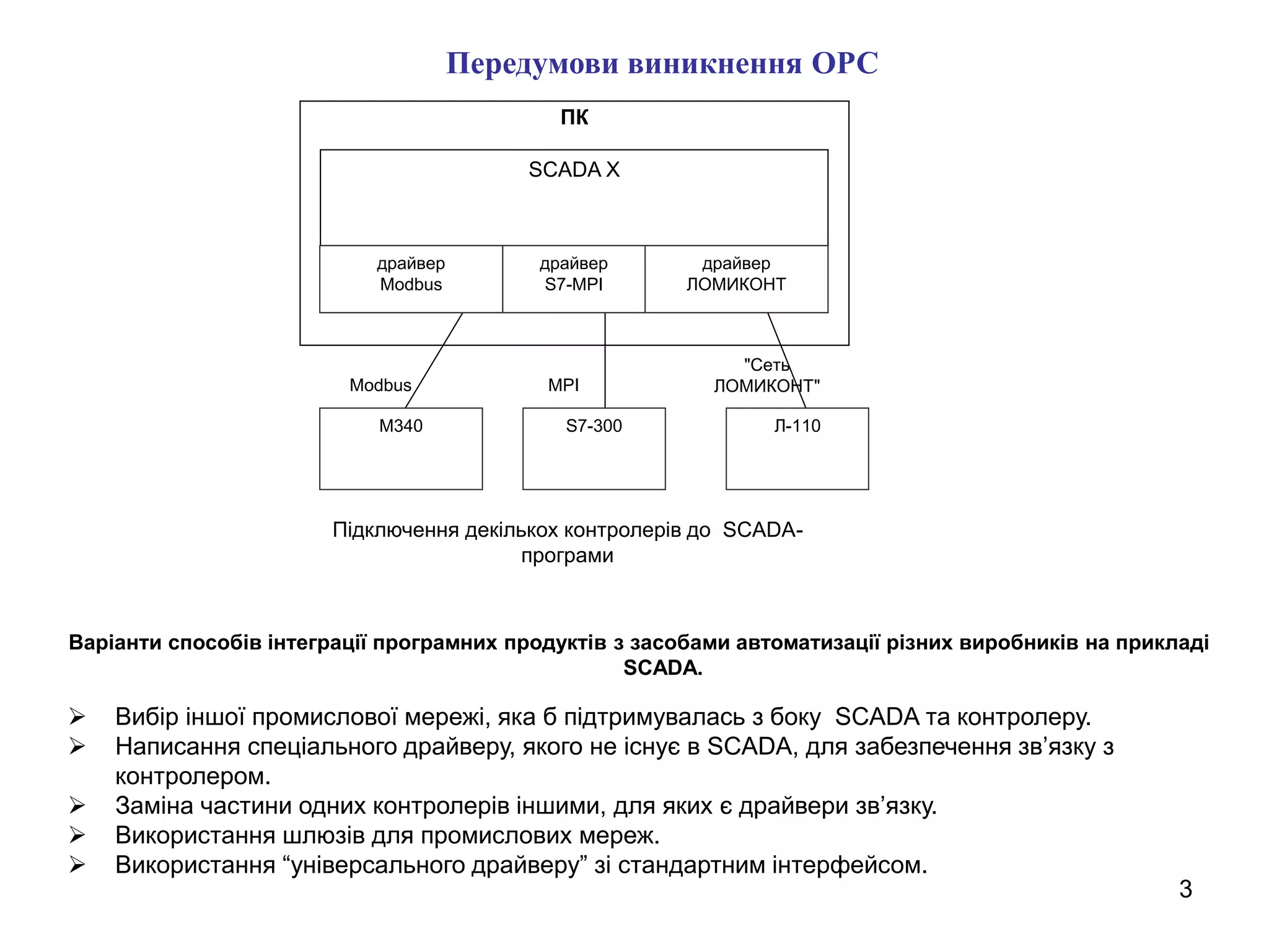3
Передумови виникнення ОРС
 Вибір іншої промислової мережі, яка б підтримувалась з боку SCADA та контролеру.
 Написання спеціального драйверу, якого не існує в SCADA, для забезпечення зв’язку з
контролером.
 Заміна частини одних контролерів іншими, для яких є драйвери зв’язку.
 Використання шлюзів для промислових мереж.
 Використання “універсального драйверу” зі стандартним інтерфейсом.
SCADA X
драйвер
ЛОМИКОНТ
Modbus MPI
Підключення декількох контролерів до SCADA-
програми
"Сеть
ЛОМИКОНТ"
M340 S7-300 Л-110
ПК
драйвер
Modbus
драйвер
S7-MPI
Варіанти способів інтеграції програмних продуктів з засобами автоматизації різних виробників на прикладі
SCADA.
 