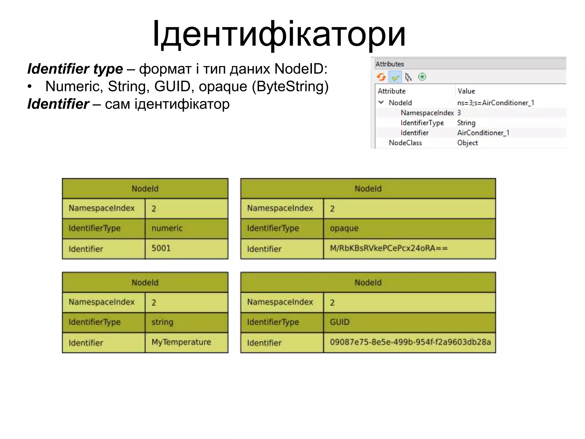 Ідентифікатори
Identifier type – формат і тип даних NodeID:
• Numeric, String, GUID, opaque (ByteString)
Identifier – сам ідентифікатор
 